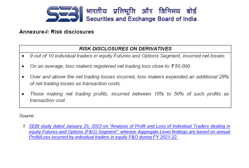 SEBI Annexure I: Risk disclosures on derivatives. SEBI findings state that 9 out of 10 individual equity futures and options traders incurred net losses. Average net trading losses were close to ₹50,000. Loss-making traders incurred an additional 28% of net trading losses as transaction costs, while profitable traders incurred 15% to 50% of their profits as transaction costs. Source: SEBI study dated January 25, 2023, analysing individual traders' profit and loss in equity futures and options during FY 2021–22.